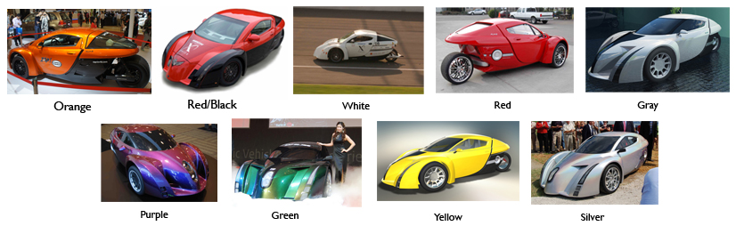 what color will your zap alias electric car be  the zap